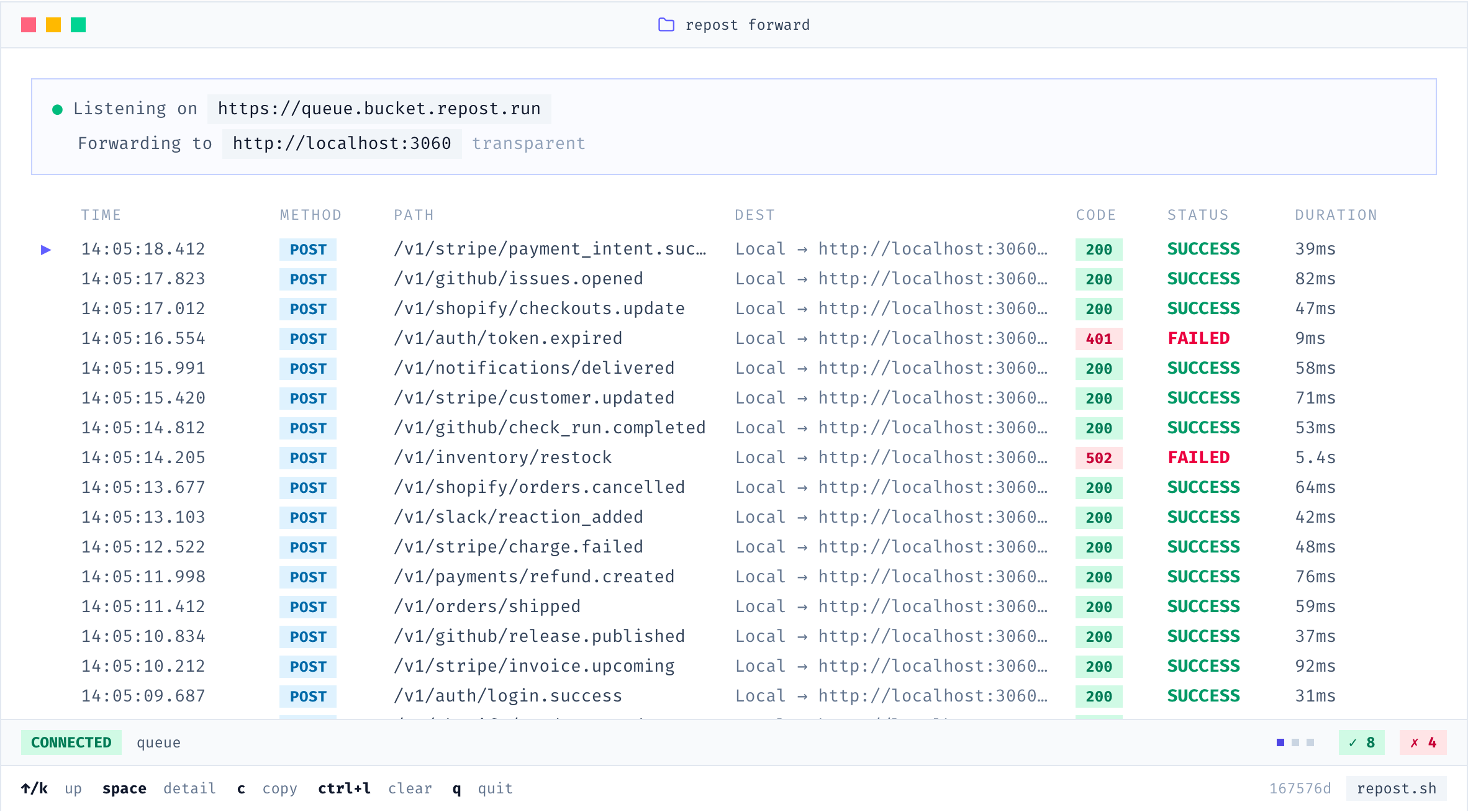 Every webhook, live in your terminal.